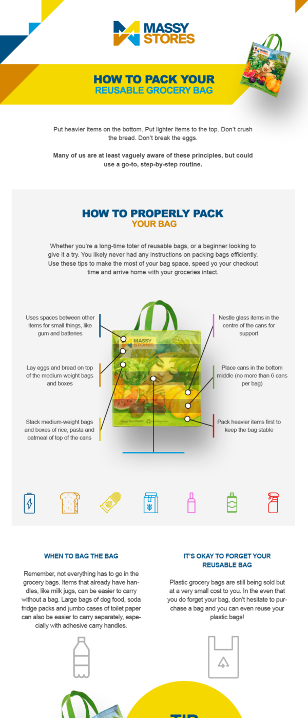 overlay | Massy Stores SVG